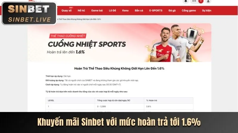 Khuyến mãi chào mừng thành viên mới 39BET16